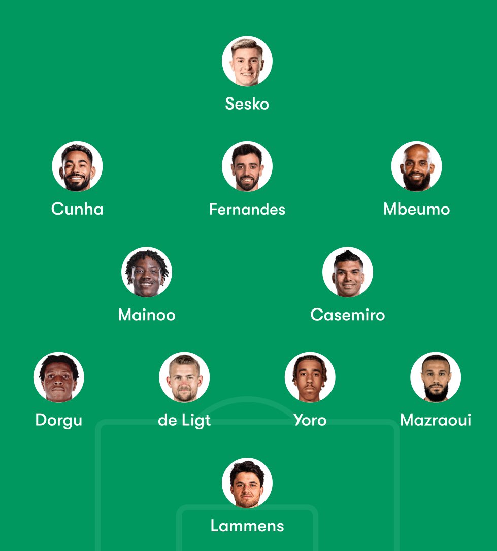 UtdMaI's tweet photo. Only if Amorim didn’t have ego, this team would win everything! https://t.co/MYz2wI07rN