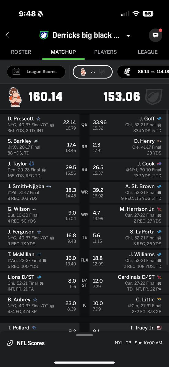 KeeganKeyBurner's tweet photo. Yes I have the team on the right, yes I scored 153 points and lost.
12 Team PPR btw. 
#Suicide https://t.co/qT9gV9K1fG
