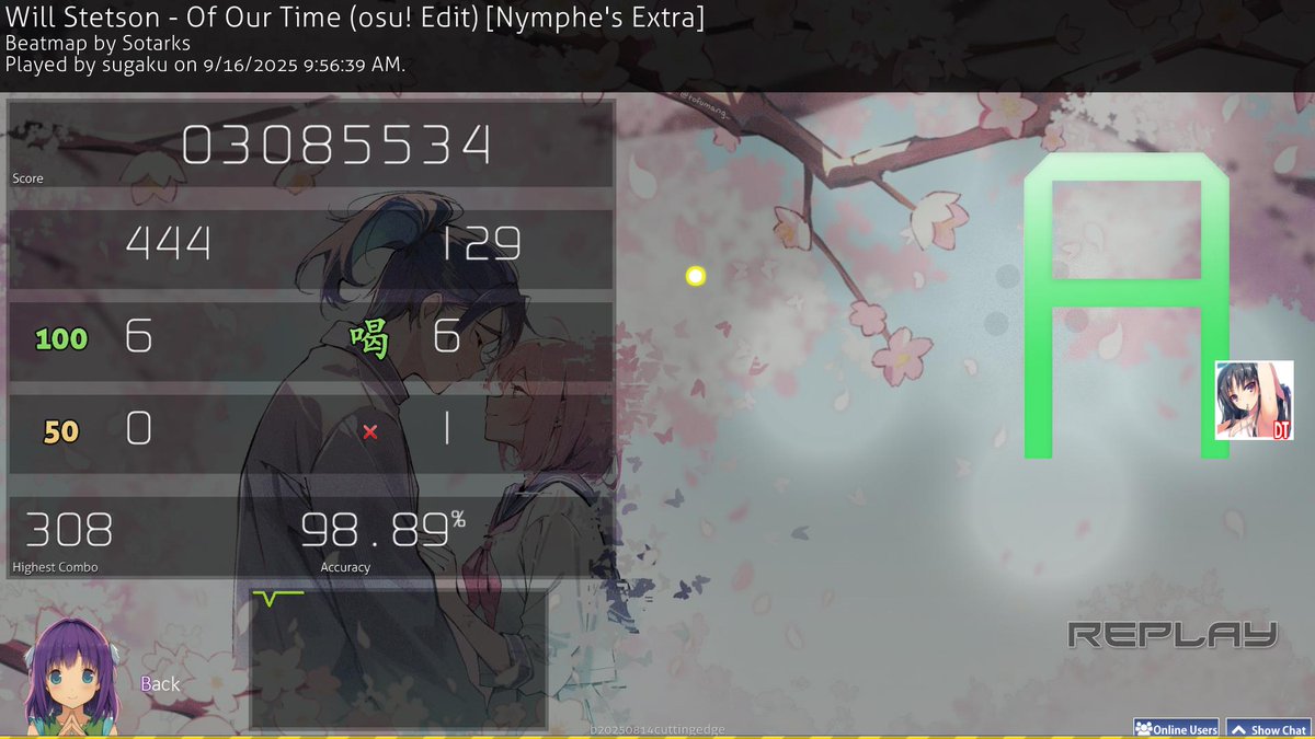 FIRST 600 v2 KLMDNG ASDKJNFGDJSFK