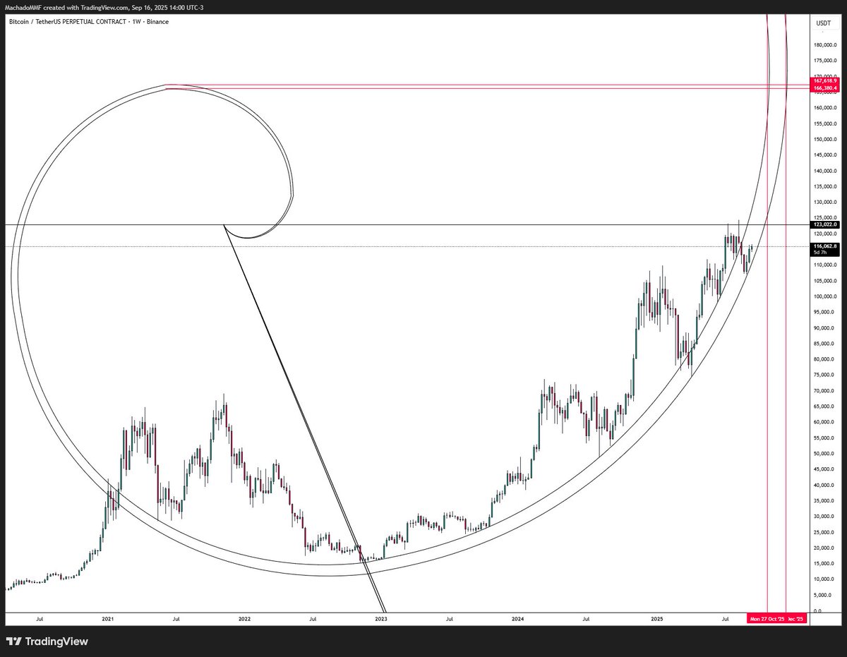 Unfrontrunnable (@machadommf) on Twitter photo 