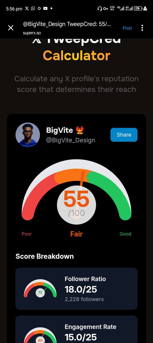 BɪɢVɪᴛᴇ (@bigvite) on Twitter photo Just checked my Tweepcred and now I finally know why my engagement dropped.
Shoutout to <a href="/web3righteous/">web3righteousness🐦🔥</a> for putting me on 👊
You can check yours here too 👇
superx.so/creators/tweep… Just checked my Tweepcred and now I finally know why my engagement dropped.
Shoutout to <a href="/web3righteous/">web3righteousness🐦🔥</a> for putting me on 👊
You can check yours here too 👇
superx.so/creators/tweep…