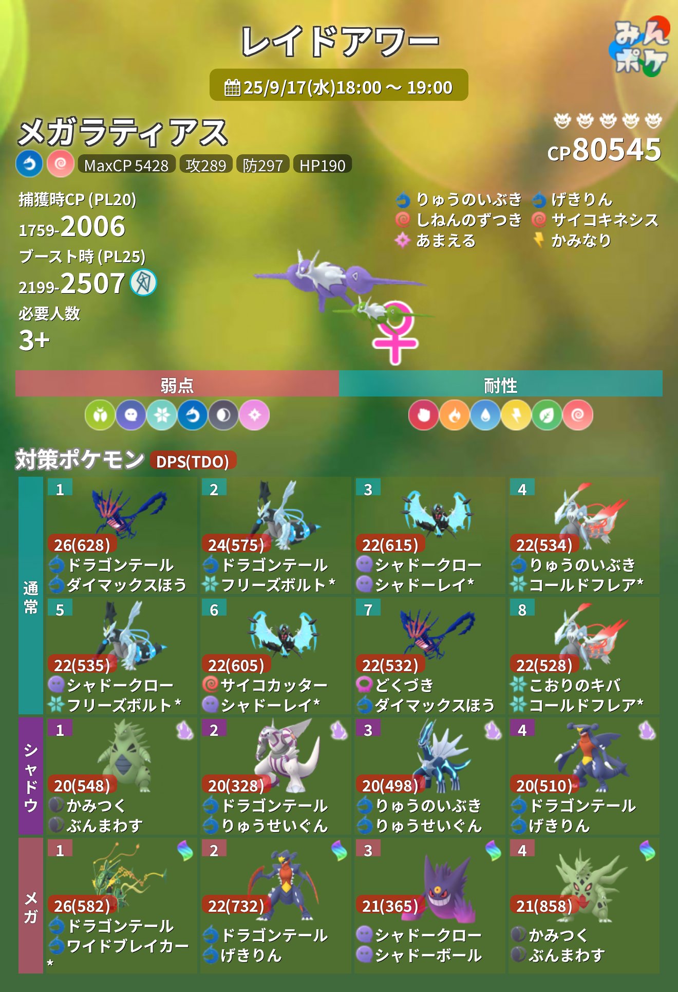 ポケモンGO攻略⚡みんポケ (@pokemongo_db) / X