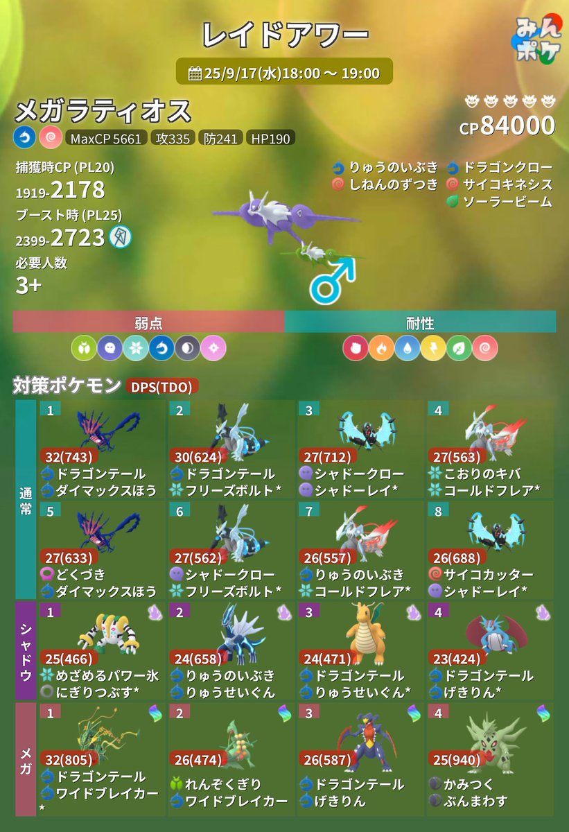 ポケモンGO攻略⚡みんポケ (@pokemongo_db) / X