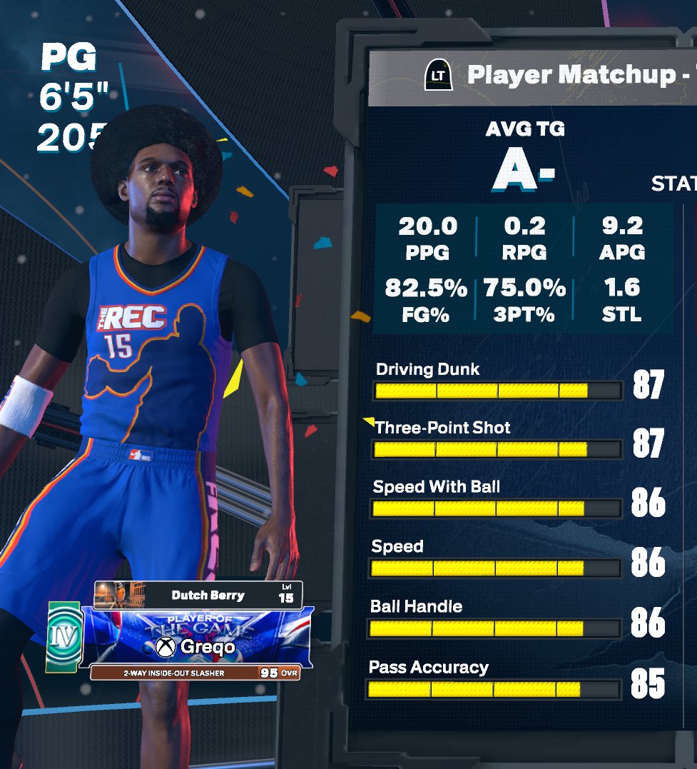 Greqo's tweet image. I’ve never gone this tall as a PG but I wanted standing dunk. Rec randoms will undoubtedly kill the progress I’ve made in any few team up games.