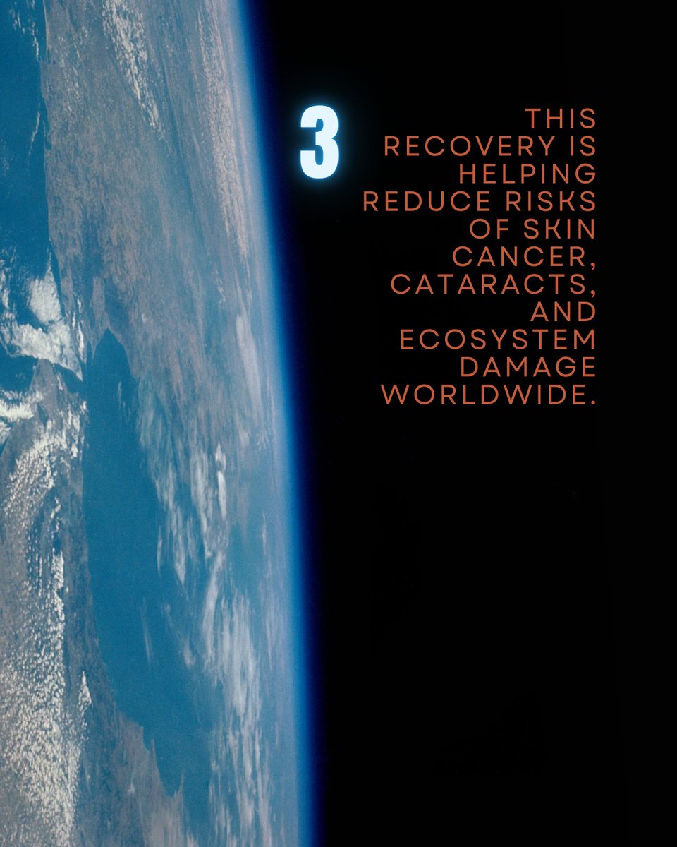 SpaceHumanity's tweet image. Today, on International Day for the Preservation of the Ozone Layer, we celebrate a quiet triumph of global unity. The ozone layer—Earth’s invisible shield against harmful UV rays—is healing. 

- In 2024, the Antarctic ozone hole was smaller than in recent years, with a deficit…