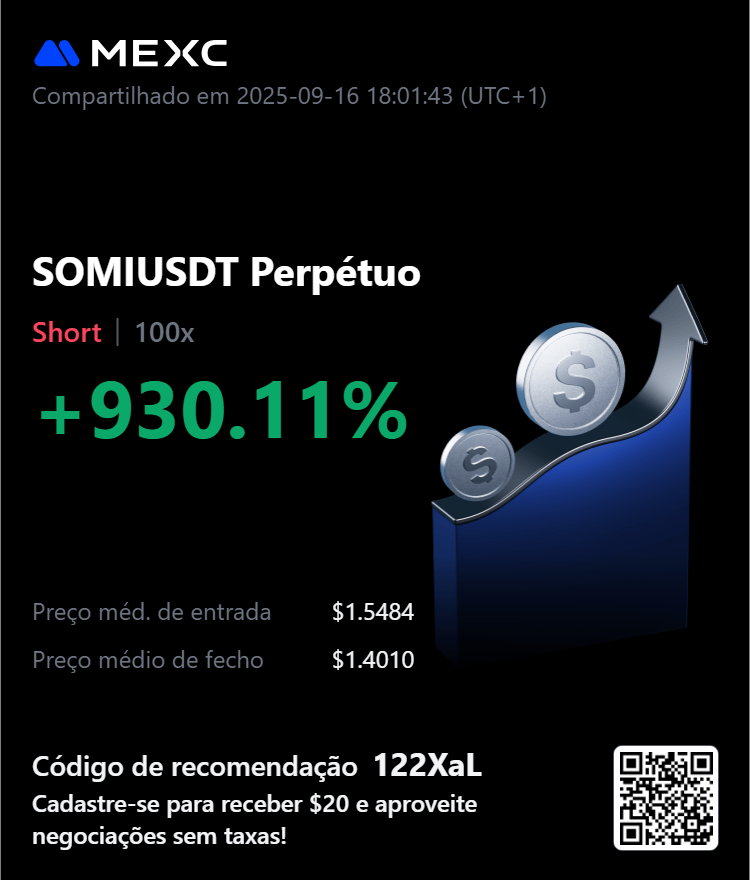 Mais um dia comprando na baixa e vendendo na alta!! Another day buying low and selling high!! Thanks <a href="/MEXC_Official/">MEXC</a>