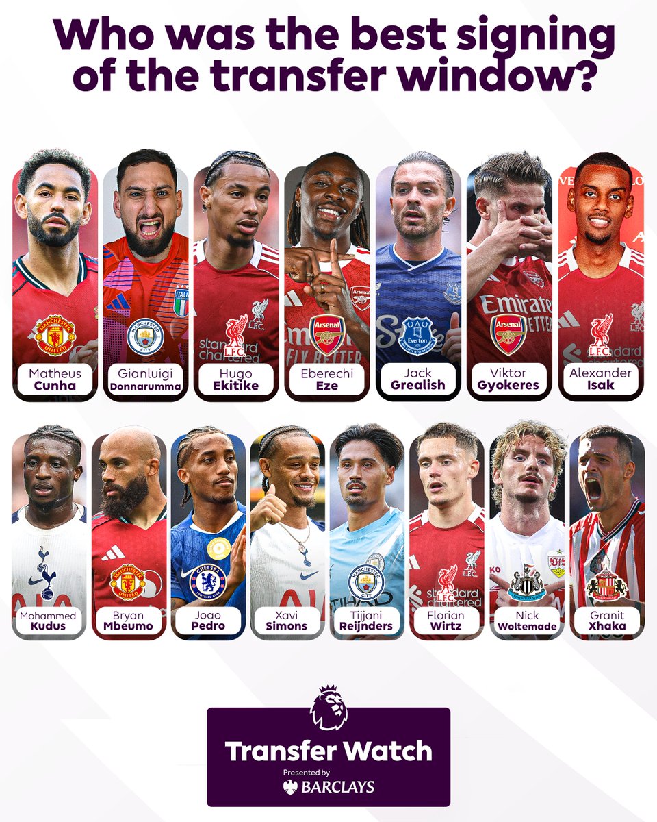Few bits for Premier League socials recently 🎨⚽️

via <a href="/TwoCirclesMade/">Two Circles Made</a>