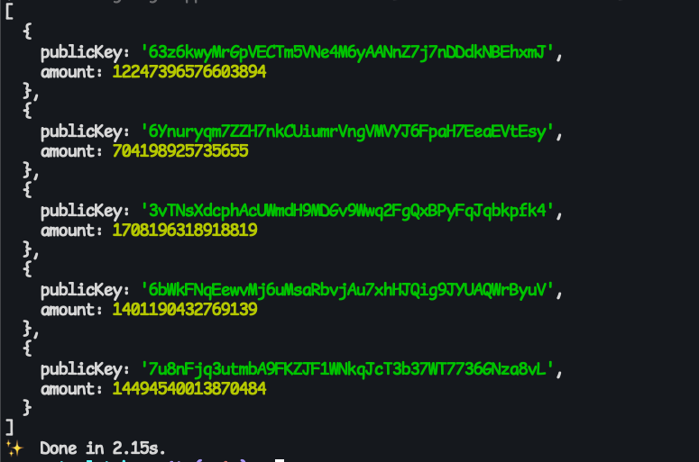 5 WINNERS OF $13,000 OF SOLANA

JOIN SOLCTRL TODAY

GET IN ON THE AMAZING REWARDS!