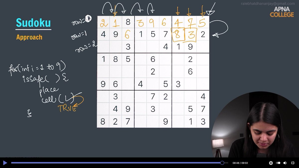 Dhananjay_R_26's tweet image. Day 47 of #CodeWithConsistency #DSA 
completed
✅Backtracking and solved questions
- Sudoku Solver
- N Queens
✅started learning SQL using MySQL ,Today I learned
- various SQL commands
- Queries
- Keys
- Constraints
- Aggregate Functions
from @ApnacollegeX
#Java #LearningInPublic