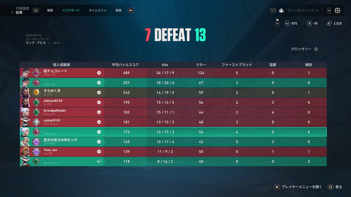 過疎ゲーだったんかい