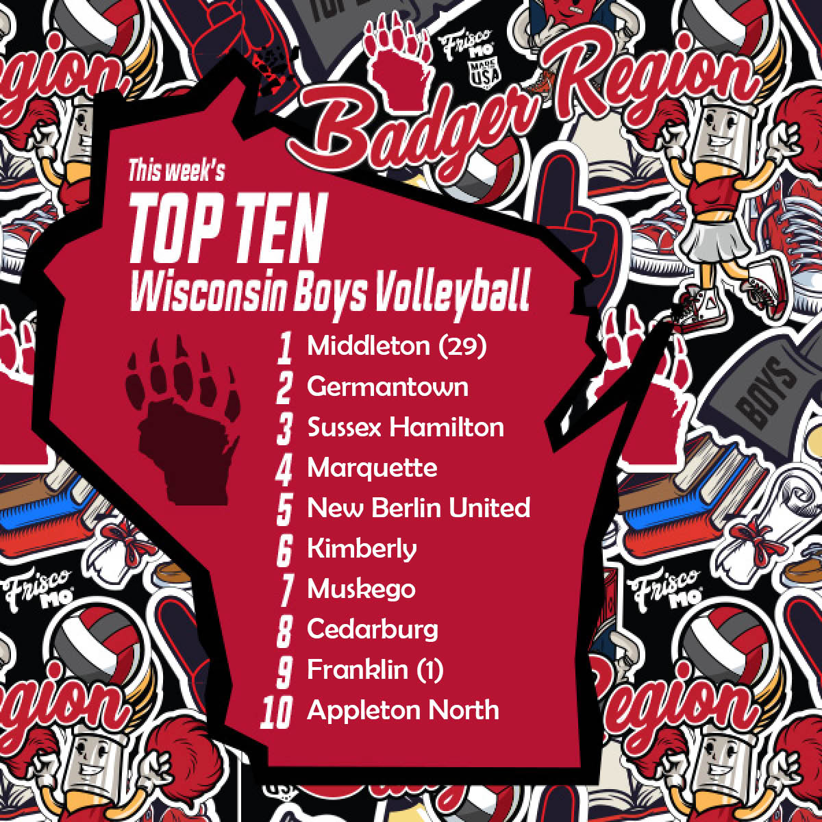 Congratulations to Middleton for holding on to the top spot in the Week 3 Coaches Poll sponsored by the Badger Region &amp; Frisco Mo apparel.  Others receiving votes this week: Arrowhead (11), Wauwatosa East (3), CMH (2), Wauk West (2), Indian Trail (1), and Kettle Moraine (1)
