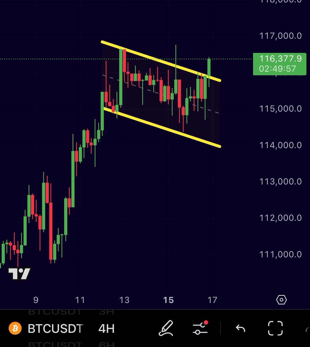 Mister Crypto tweet media