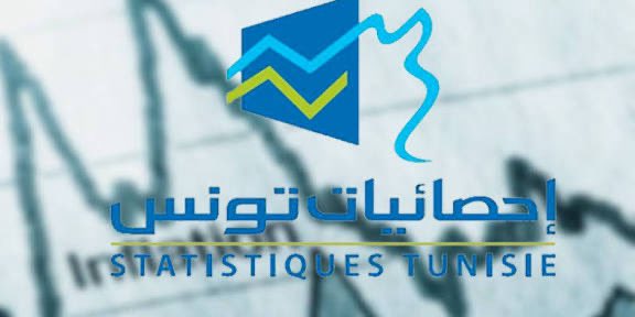 TounesKhadra's tweet image. 🇹🇳 📉 | Le taux de fécondité est tombé à 1,7 enfant par femme en 2024, bien en dessous du seuil de renouvellement des générations (2,1).

▪️ Selon l’INS, le nombre de mariages a également reculé de 10 % (70 942 contre 78 115 en 2023) et les naissances ont chuté de près de 10 %…