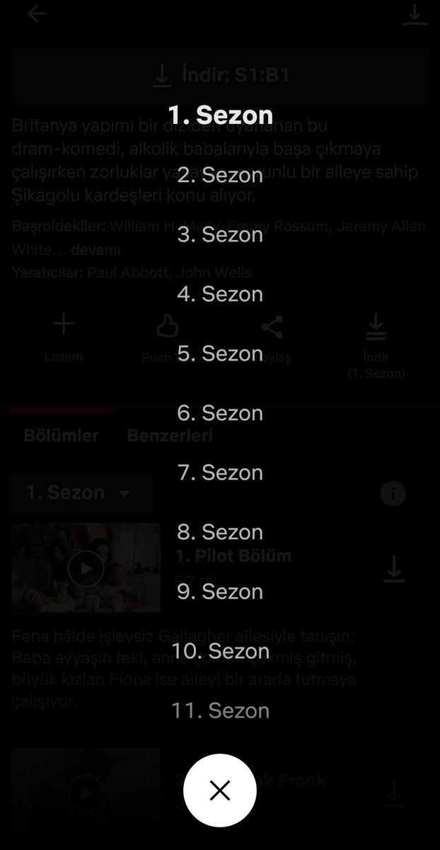 Netflixe American Shameless 11 sezonun tamamı gelmiş.
Itsss timee tooo gooo