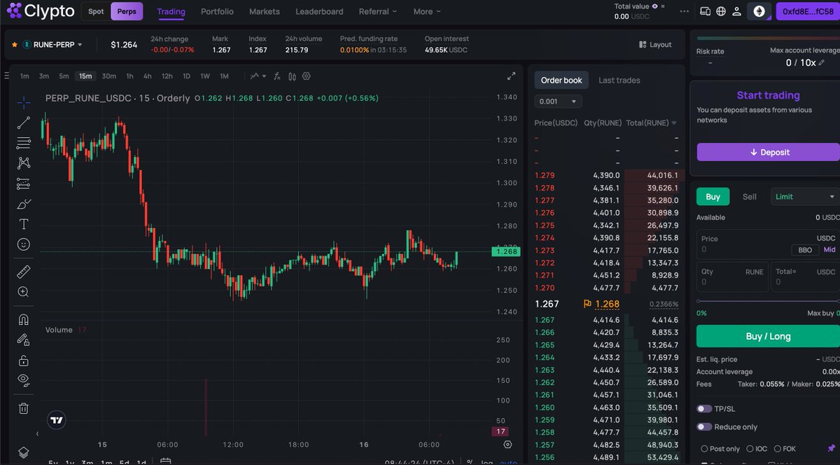 .<a href="/THORChain/">THORChain</a> $RUNE is available for trading on Clypto Perpetual DEX.

Trade now: perps.clypto.com