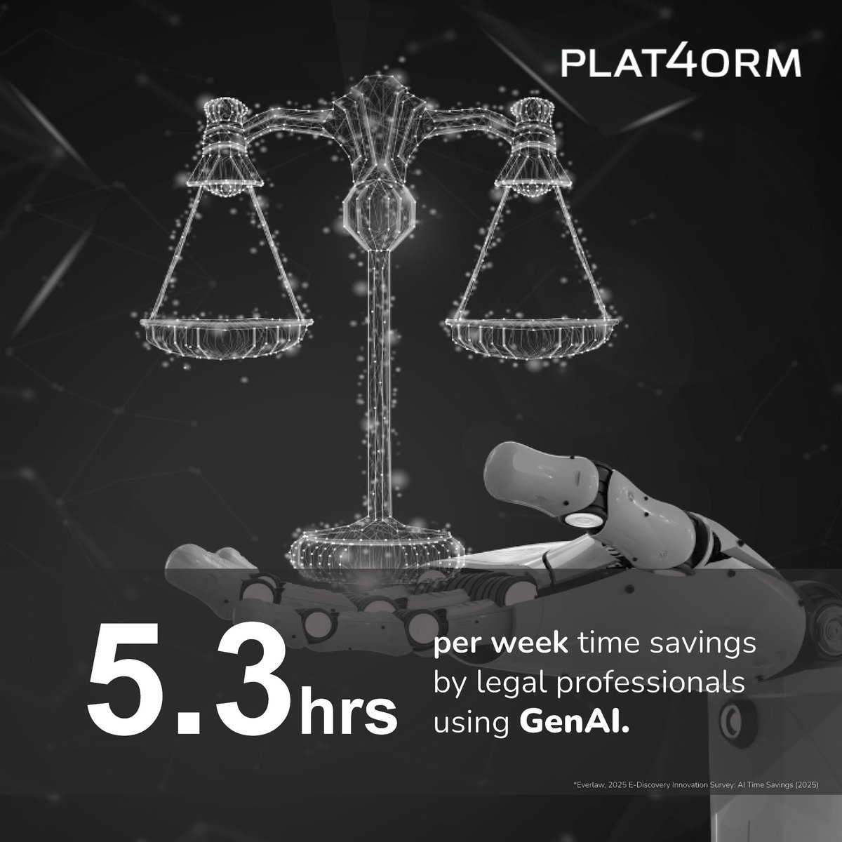 Plat4orm tweet media