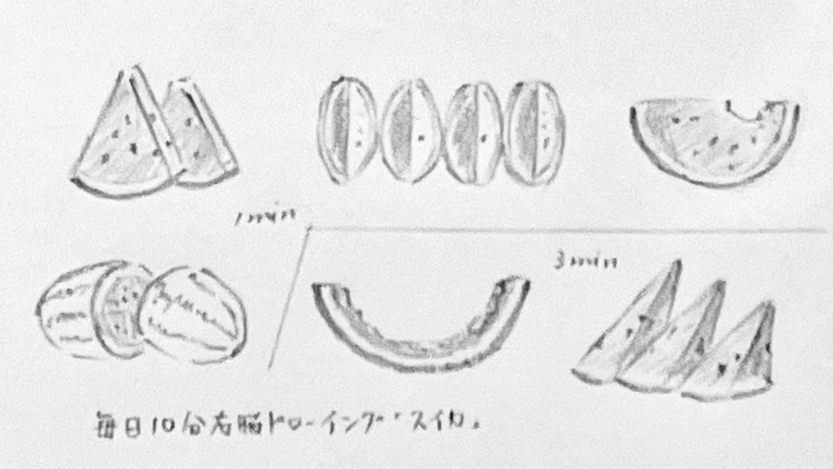 #毎日右脳ドローイング「スイカ」
#日々描く
ありがとうございます。

皮も種も知ってるようで知らなくて、これでスイカに見えるかな？と首をかしげながら🍉。