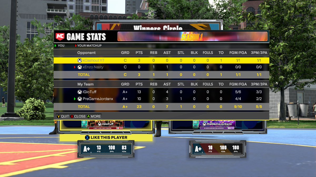 🥱 I need some competition lemme make my way to 10k now