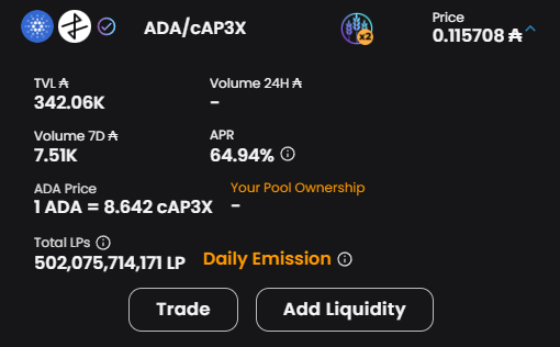 kking_mandy's tweet photo. The ADA/cAP3X pool on @VyFiOfficial has completely transformed in just a few days.

What started as a solid 3% APR pool is now pushing 65% APR, backed by 5K #cAP3X daily emissions and extra $VYFI rewards.

It's a big win for early LPs like me who helped seed the pool, and a boost for the community as deeper liquidity means larger trades and more fees for everyone.

And the best part? It's still super early to jump in. GL 🤝