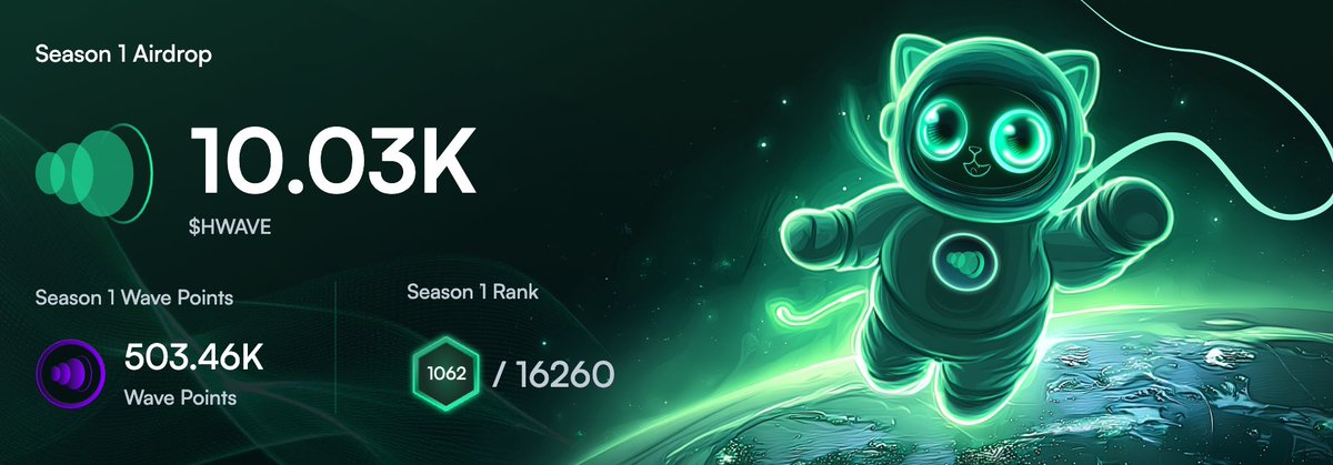 🚨HYPERWAVE AIRDROP CHECKER IS LIVE

 Got 10.03K $HWAVE | AIRDROP in Octobe

Looks like they massively supported early users

- 16% supply allocated to Season 1 
- 8% supply reserved for Season 2