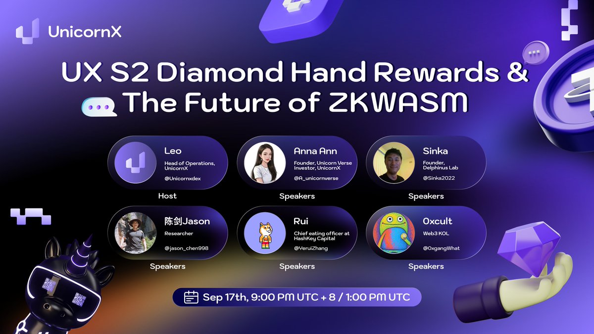 AMA Announcement 📢

Ever since we announced the Second Season of Diamond Hand Rewards, ZKWASM has sparked vibrant discussions across our community—reflecting the long-term value our platform stands for.

Join our upcoming AMA as we dive into the UX S2 Diamond Hand Rewards and