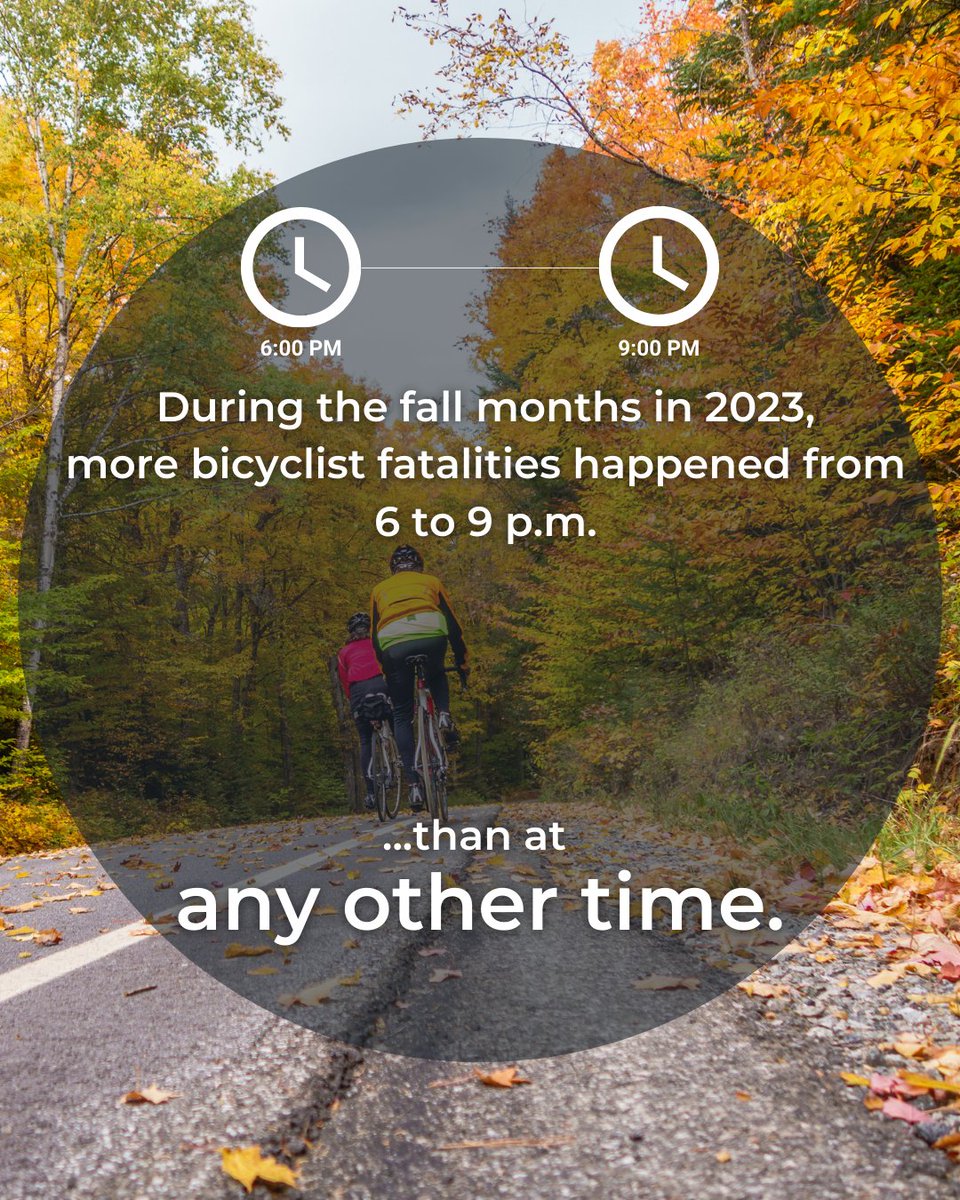 NHTSAgov's tweet image. Let&apos;s all be extra cautious ⚠️ and watch for bicyclists 🚴 as the seasons change. 🏖️➡️🍁 

NHTSA.gov/BicycleSafety