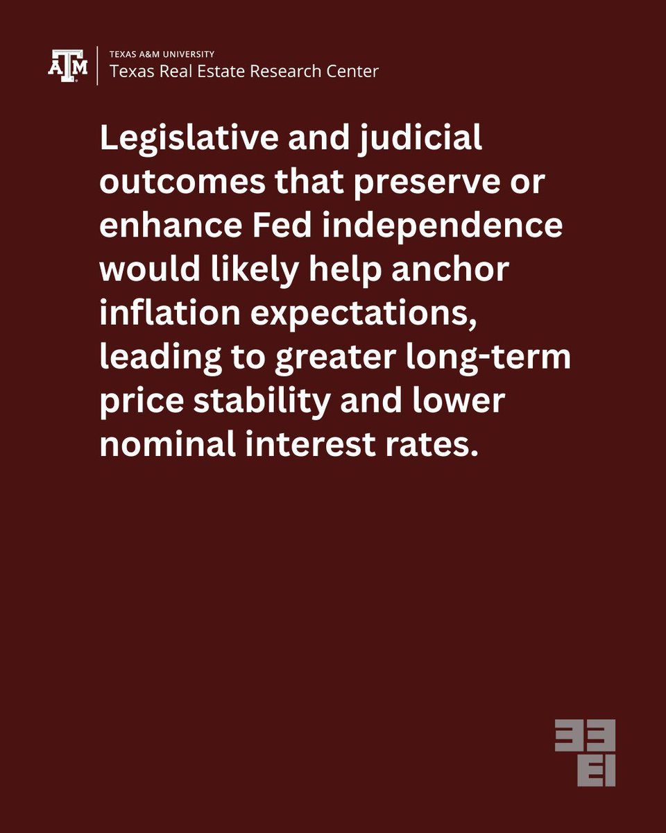 Texas Real Estate Research Center tweet media