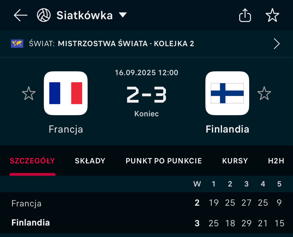 IPowered2's tweet image. wtf co tu się odwaliło… #MWCH2025