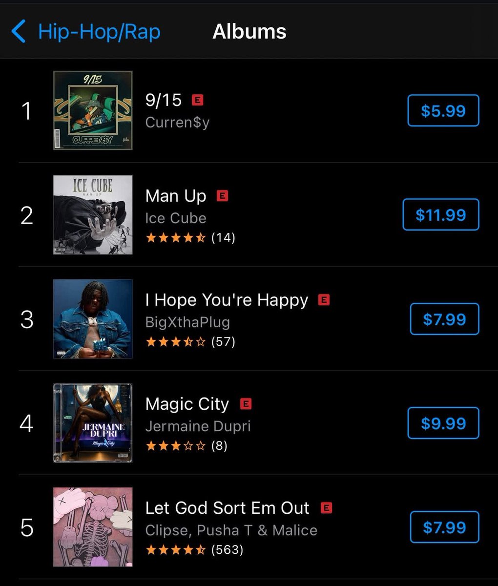 The homie got a number 1 album on his hands 🍾