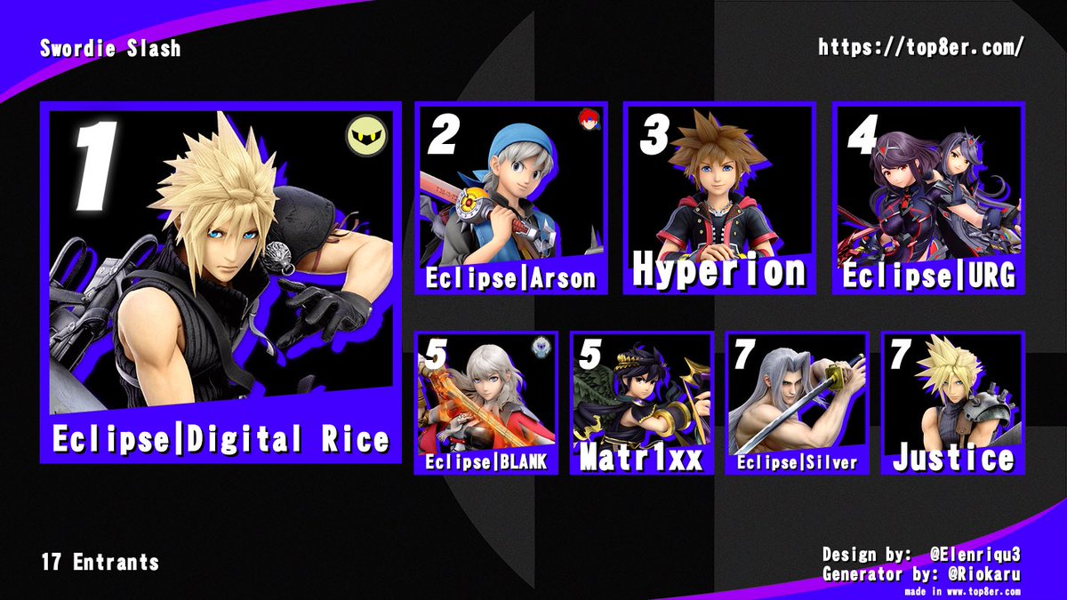 TeamEclipseSSB's tweet image. First two mini tournaments went well, wonder what will be next 👀