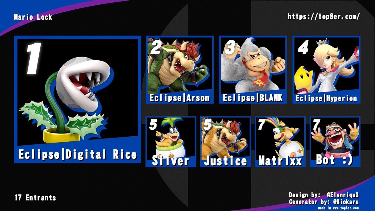 TeamEclipseSSB's tweet image. First two mini tournaments went well, wonder what will be next 👀