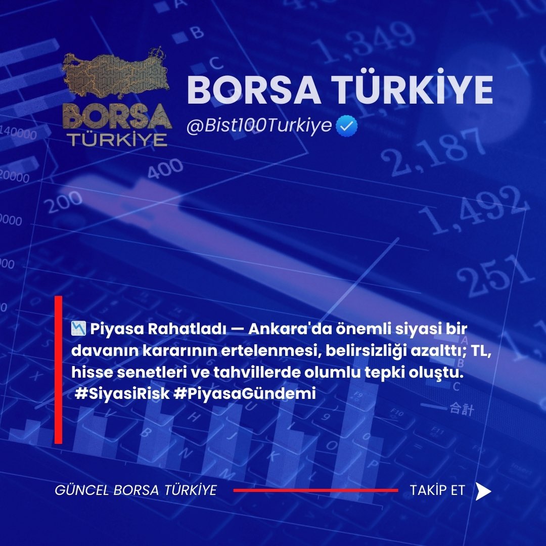 📉 Piyasa Rahatladı :

#XU100 #BIST1OO #BORSA