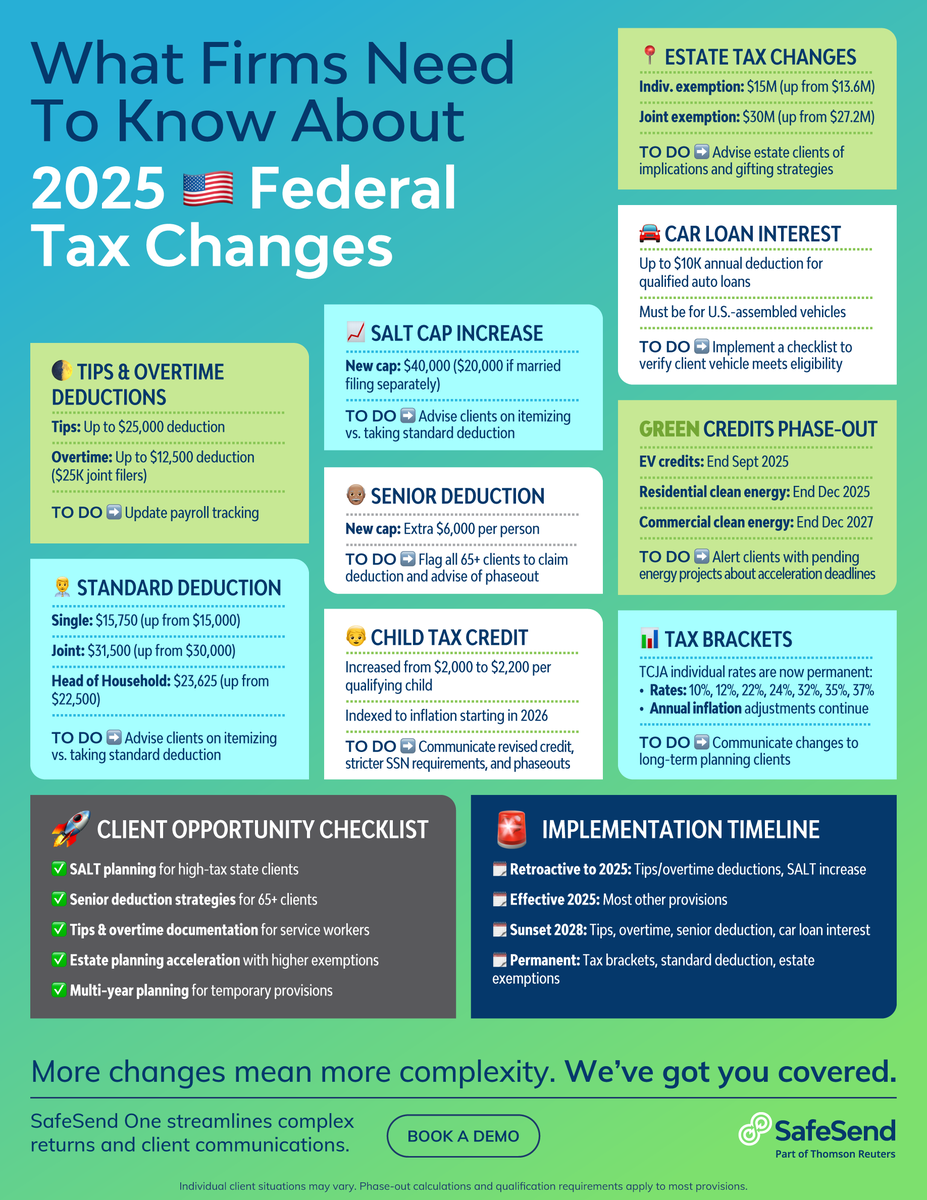 SafeSend tweet media