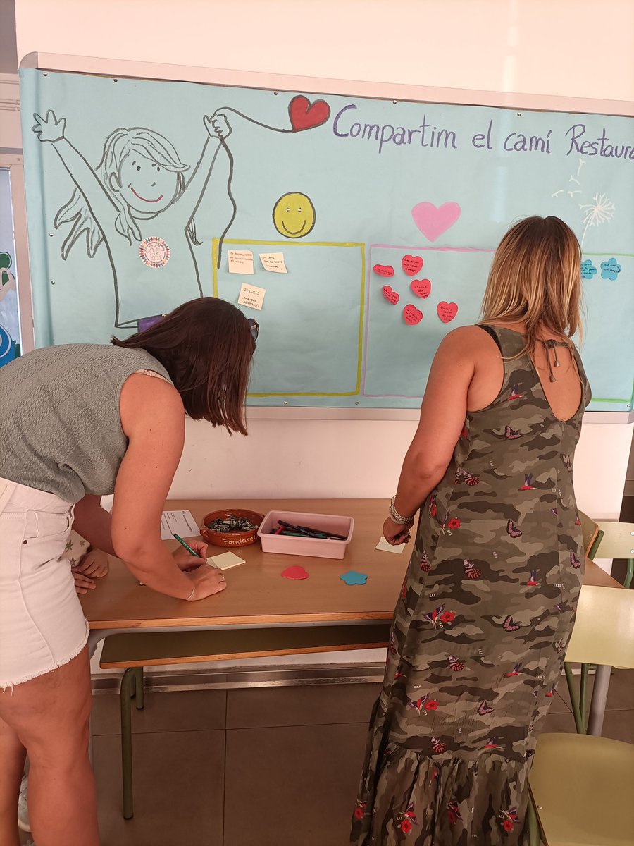 Ahir vam dur a terme la reunió general d'inici de curs amb famílies, donant veu i participació a les famílies a través d'una dinàmica restaurativa.#inicidecurs #escolaifamilia♥️ #enfocamentrestauratiuglobal #educaciocat