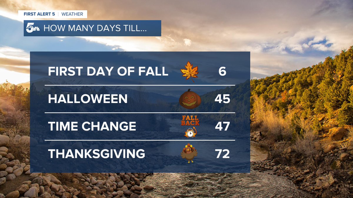 Just for fun...

🍁: 6 days away
🎃: 45 days away
🕦: 47 days away
🦃: 72 days away
