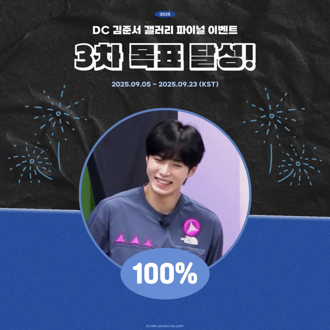 kimjunseogall's tweet image. 🥳 3차 모금 100% 목표달성 !! 🥳