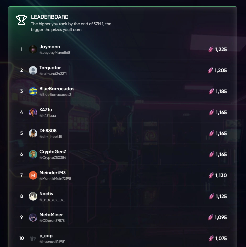 Metacade_'s tweet image. DROPZONE LEADERBOARD STANDINGS 💎

SZN 1 is on fire.. and right now, it’s looking tight at the top!

Don’t get left behind. Join the action and secure your spot for this season’s tasty rewards 👀

dropzone.metacade.co