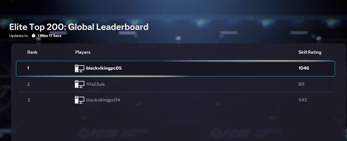 فيه 3 اشخاص وصلوا الايليت في الرايفلز 💀💀!!