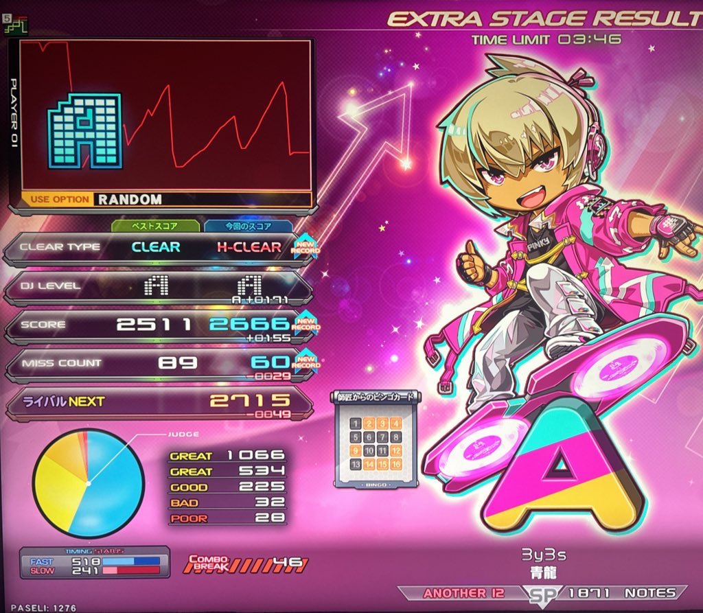 サチあれ　おまとめ　7点 朝那まる☀️ on X: 