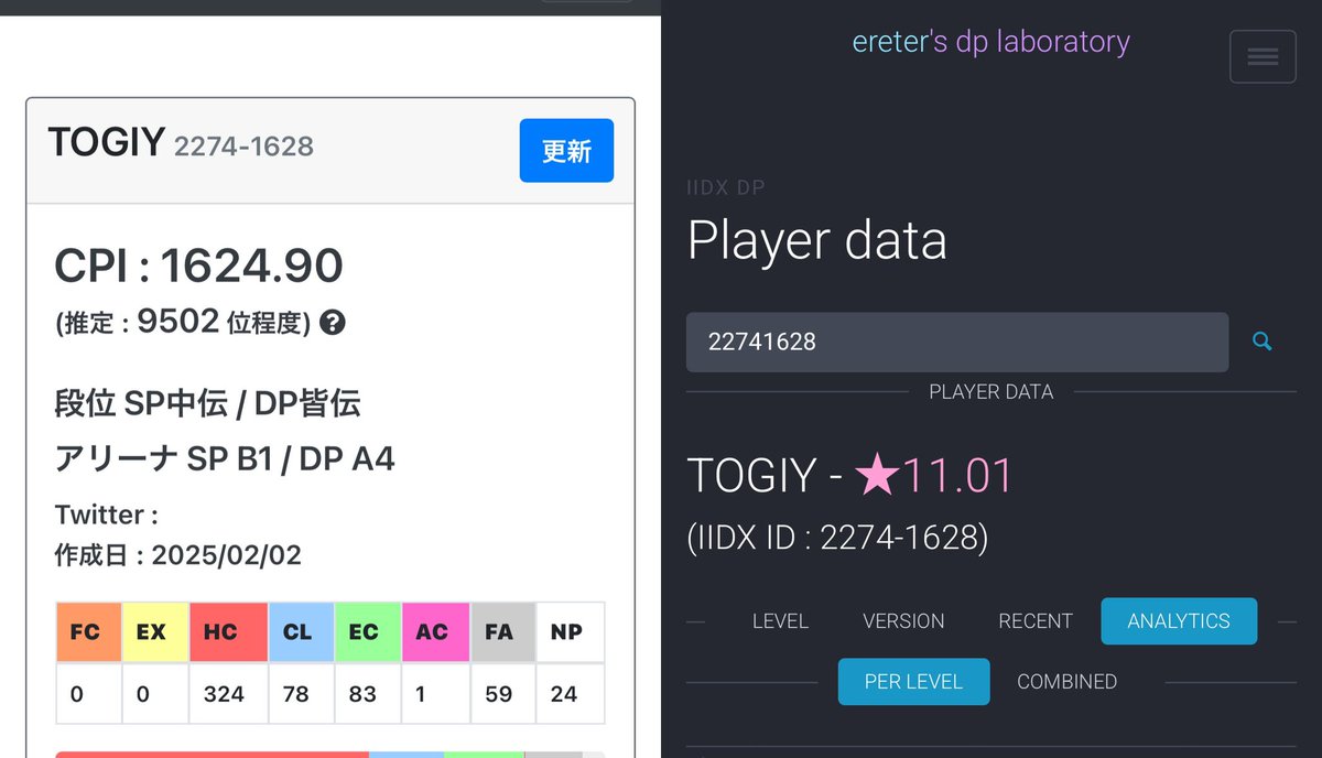 とぎー tweet media