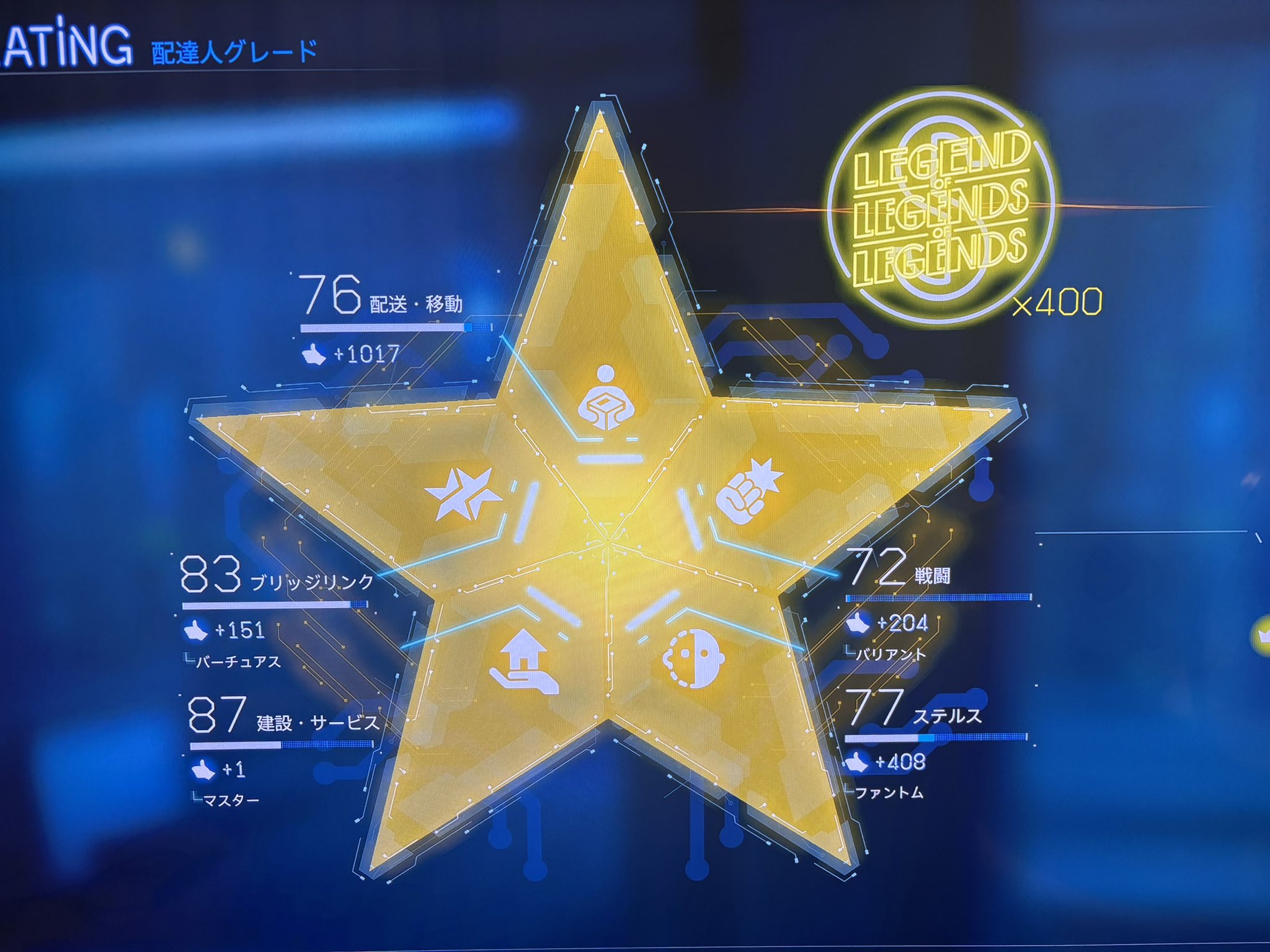 るぐお (@lug0819) / X