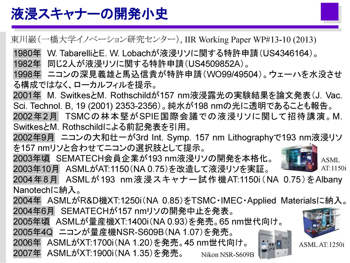 短波長化を進めた露光装置の歴史の中で157 nmは欠番だ。157 nmでは193 nmの技術の多くが使えず、新規開発が多い割に解像度の進歩は小幅。決定的だったのは2002年頃に193 nm液浸リソが純水を用いて可能であることが認識されたこと。2005年には早々にASMLとニコンから液浸スキャナーの量産機が登場した。