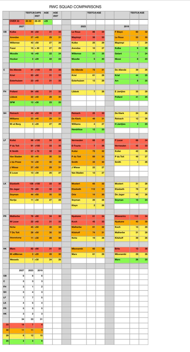 Harry Jones tweet media