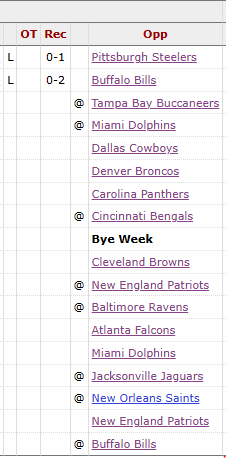 This #Jets schedule is starting to look pretty manageable... could see them hitting a stride at some point