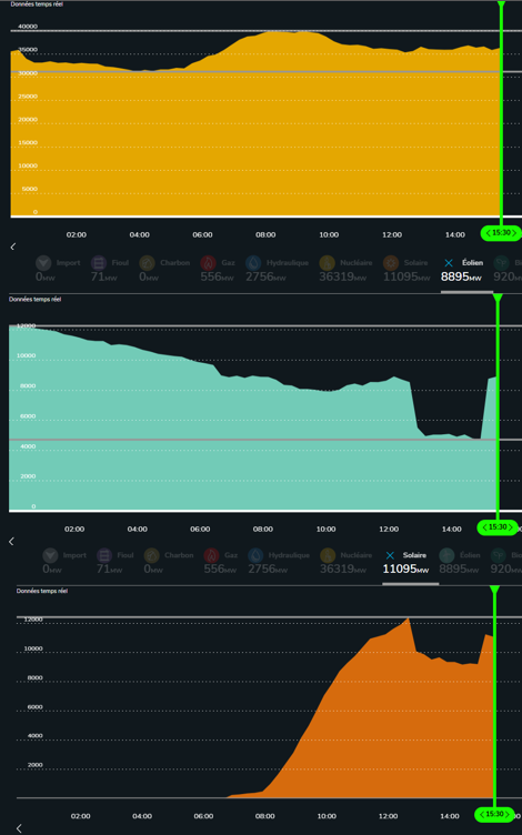 Princertitude tweet media