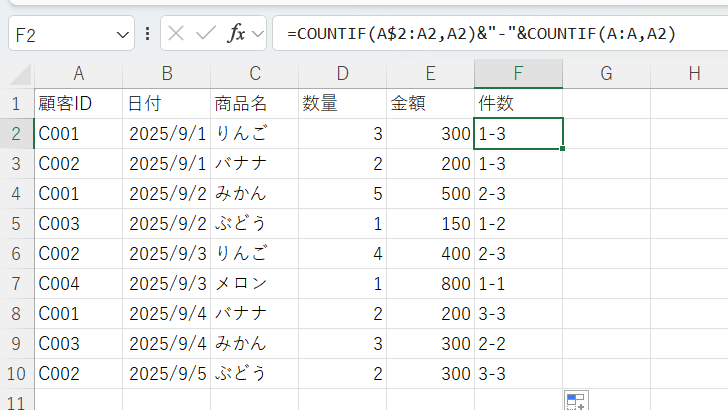 arakurikaesiki's tweet photo. #COUNTIF
今日職場で使った関数 https://t.co/bi0TbBPNeL