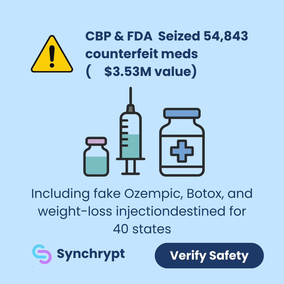Synchrypt's tweet image. CBP &amp;amp; FDA intercepted 54,843 counterfeit meds—including fake Ozempic, Botox, and weight-loss injectables—worth $3.53M and bound for 40 states.
 
Counterfeits threaten lives. 

Synchrypt ensures every dose is authentic and traceable.

#StopFakeMeds #PharmaSafety #CounterfeitAlert…