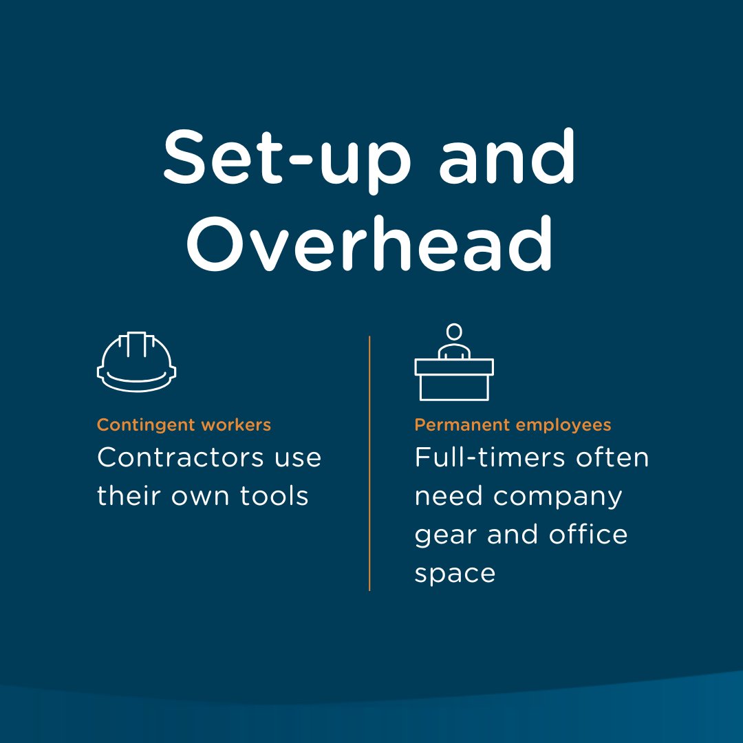 weareairswift's tweet image. Think contractors cost more? Look beyond the hourly rate—true value is in what you save. Get the facts on contingent vs. permanent staff and optimise your workforce spend.  Click the link to read: hubs.ly/Q03HWh250

#ContingentWorkforce #HiringStrategies #WeAreAirswift