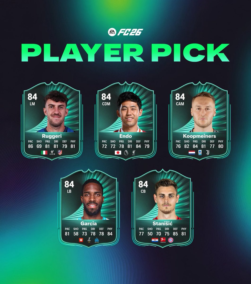 Fut Prodigy💎 tweet media