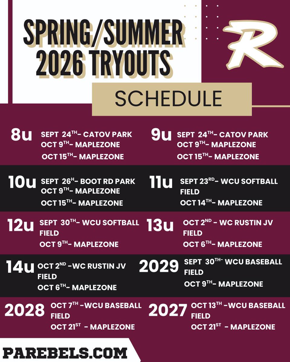 parebels's tweet image. Spring/Summer 2026 season is almost here! 📷 Secure your spot at PA Rebels tryouts and be part of a program with 70+ college commitments in the last 6 years. Take the next step in your baseball journey today! parebels.com
 #Tryouts #SpringBaseball #PlayerDevelopment